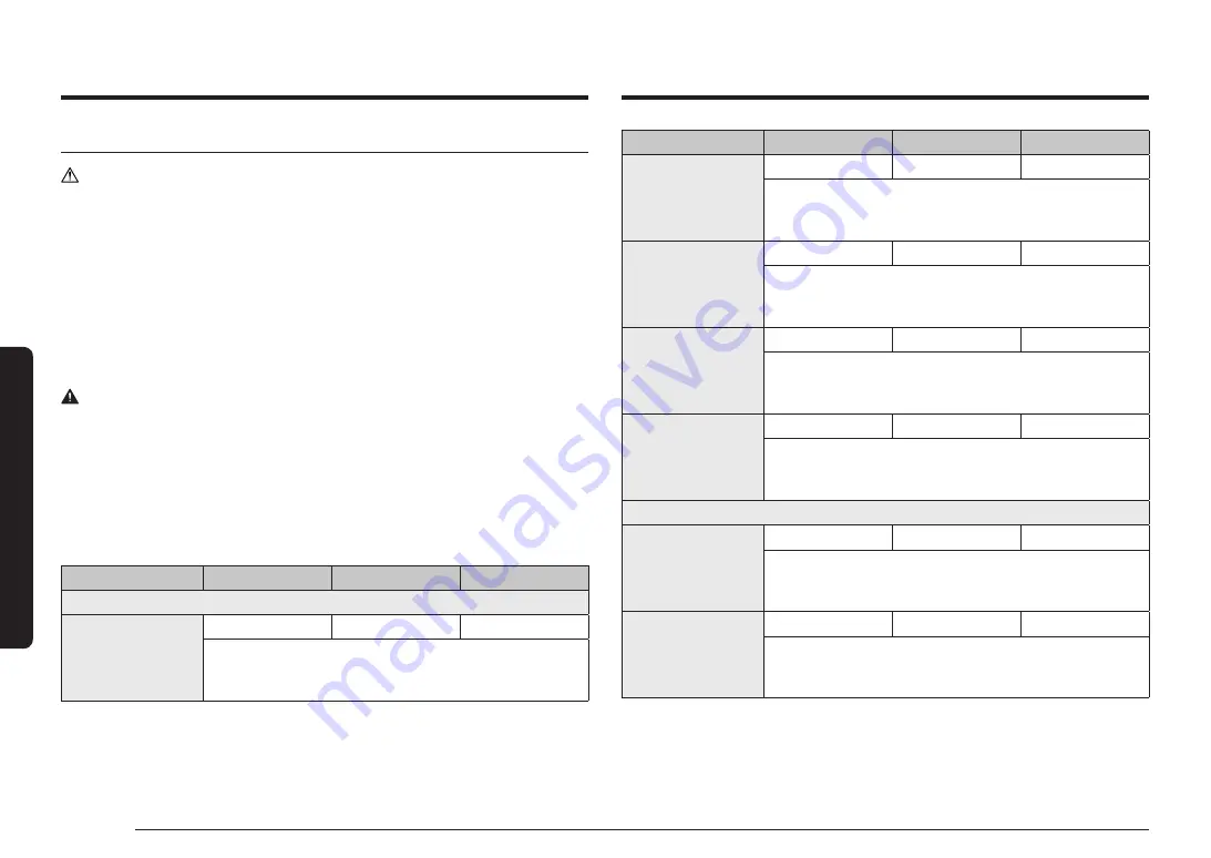 Samsung NV7B796 Series User & Installation Manual Download Page 316