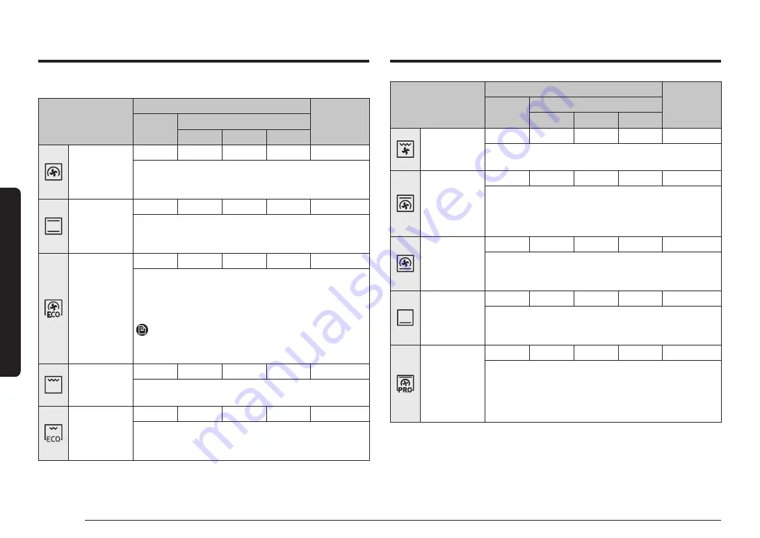 Samsung NV7B796 Series User & Installation Manual Download Page 426