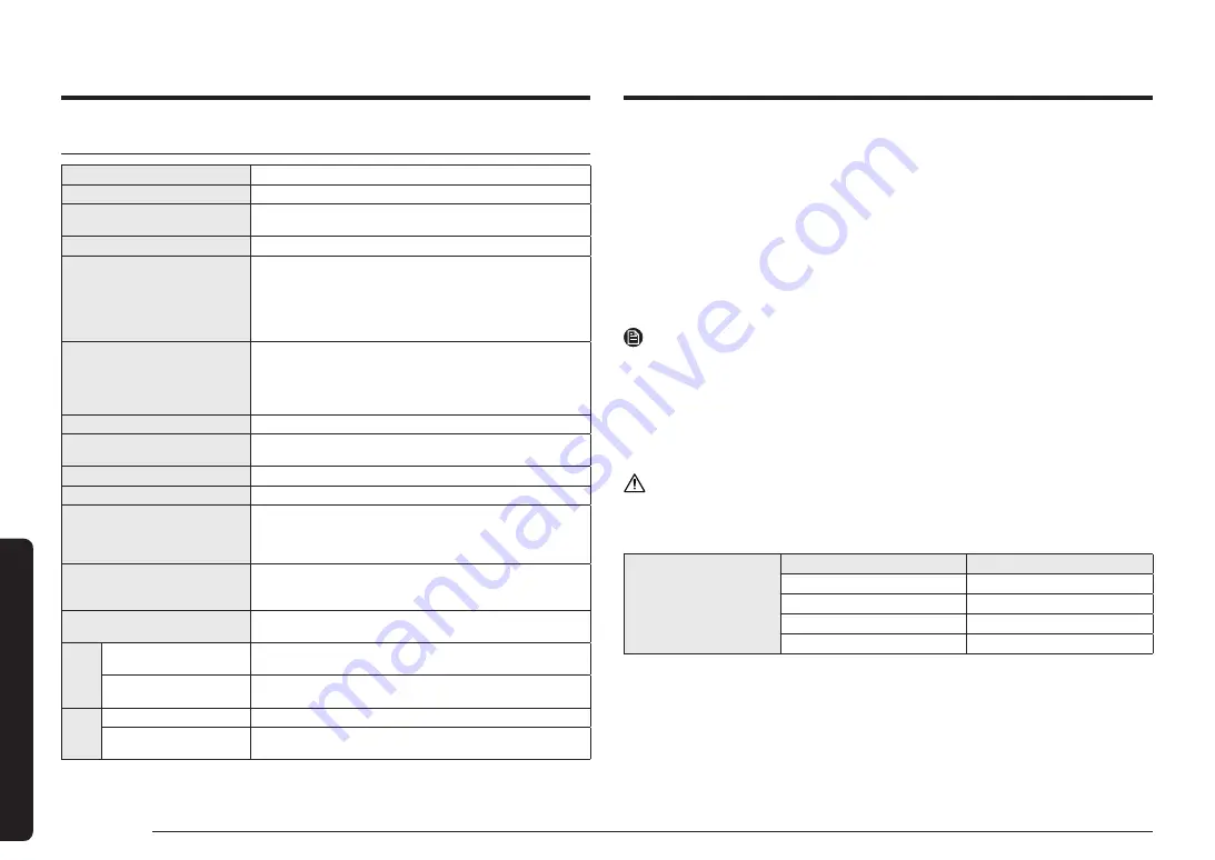 Samsung NV7B796 Series User & Installation Manual Download Page 542