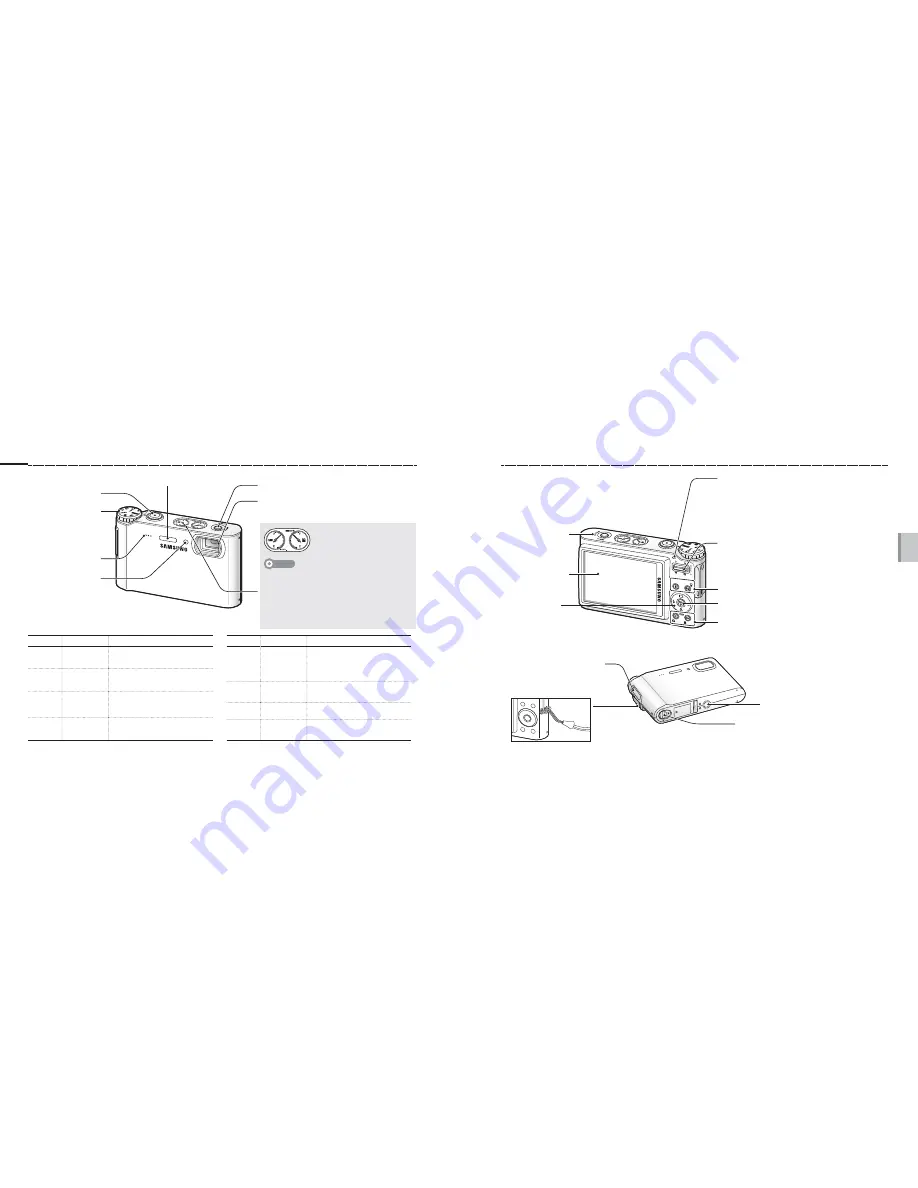 Samsung NV9 Quick Start Manual Download Page 33