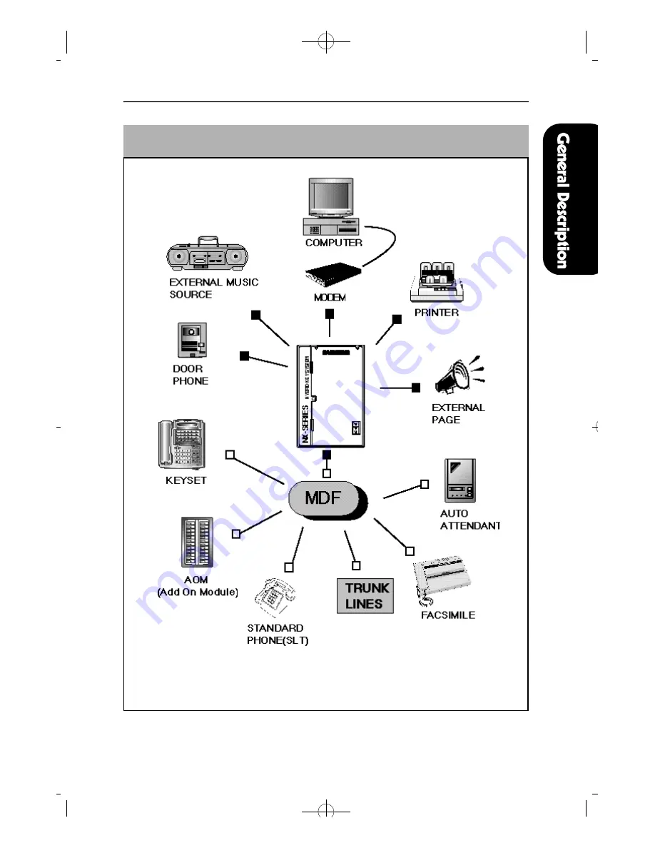 Samsung NX-308 Technical Manual Download Page 10