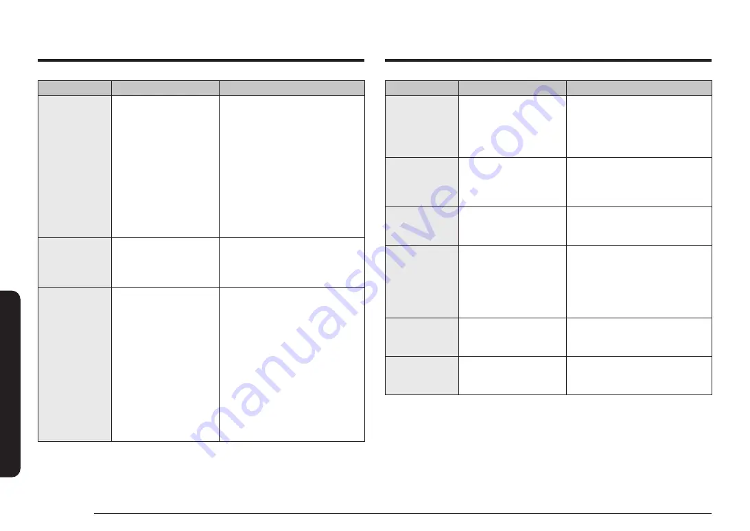 Samsung NX58 665 Series Скачать руководство пользователя страница 46