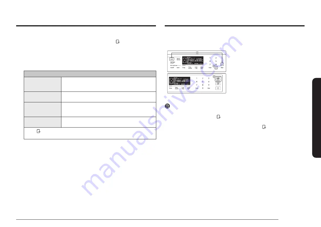 Samsung NX58 665 Series User Manual Download Page 143