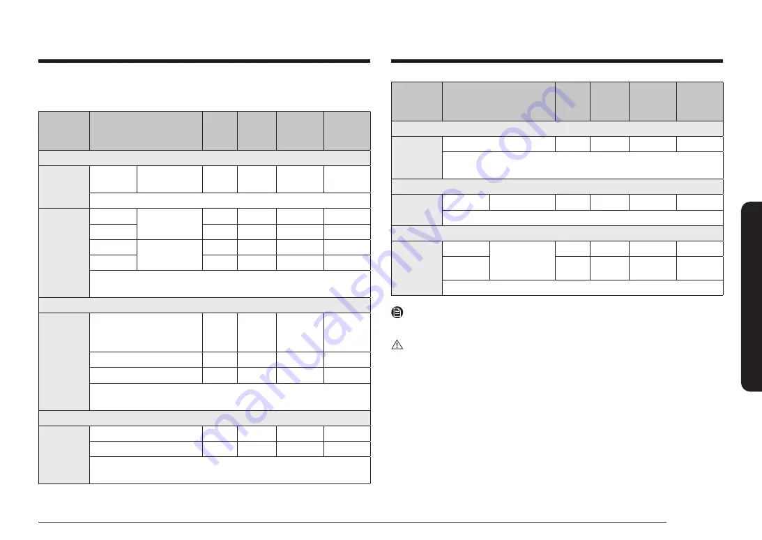 Samsung NX58K9500WG User Manual Download Page 31