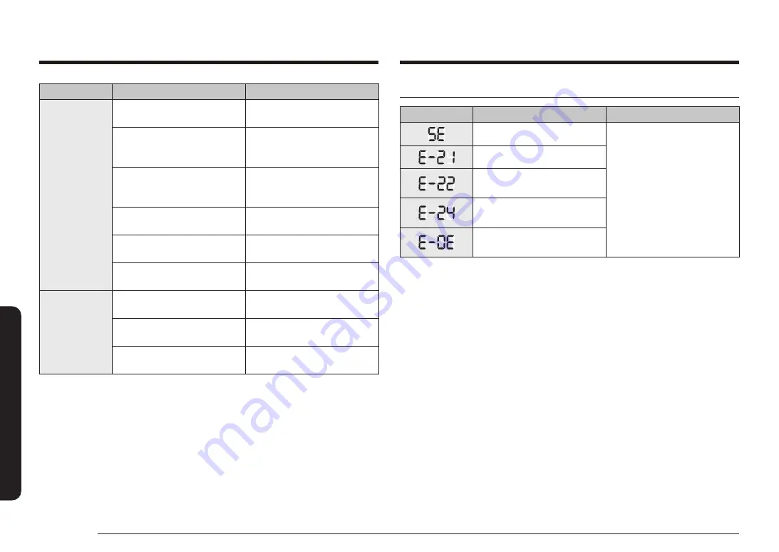 Samsung NX58K9500WG User Manual Download Page 56