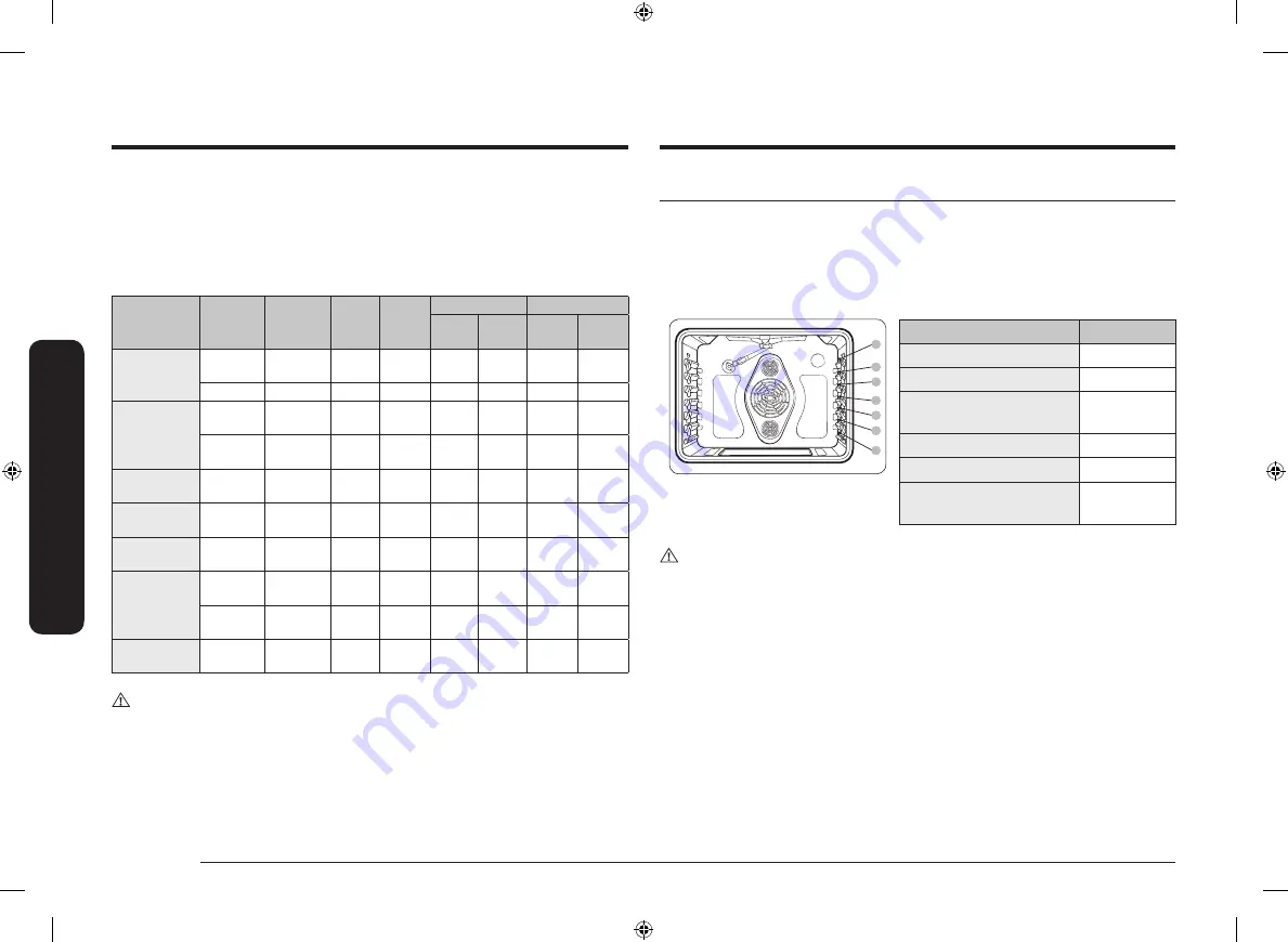 Samsung NX58M6630SS/AA-00 User Manual Download Page 24