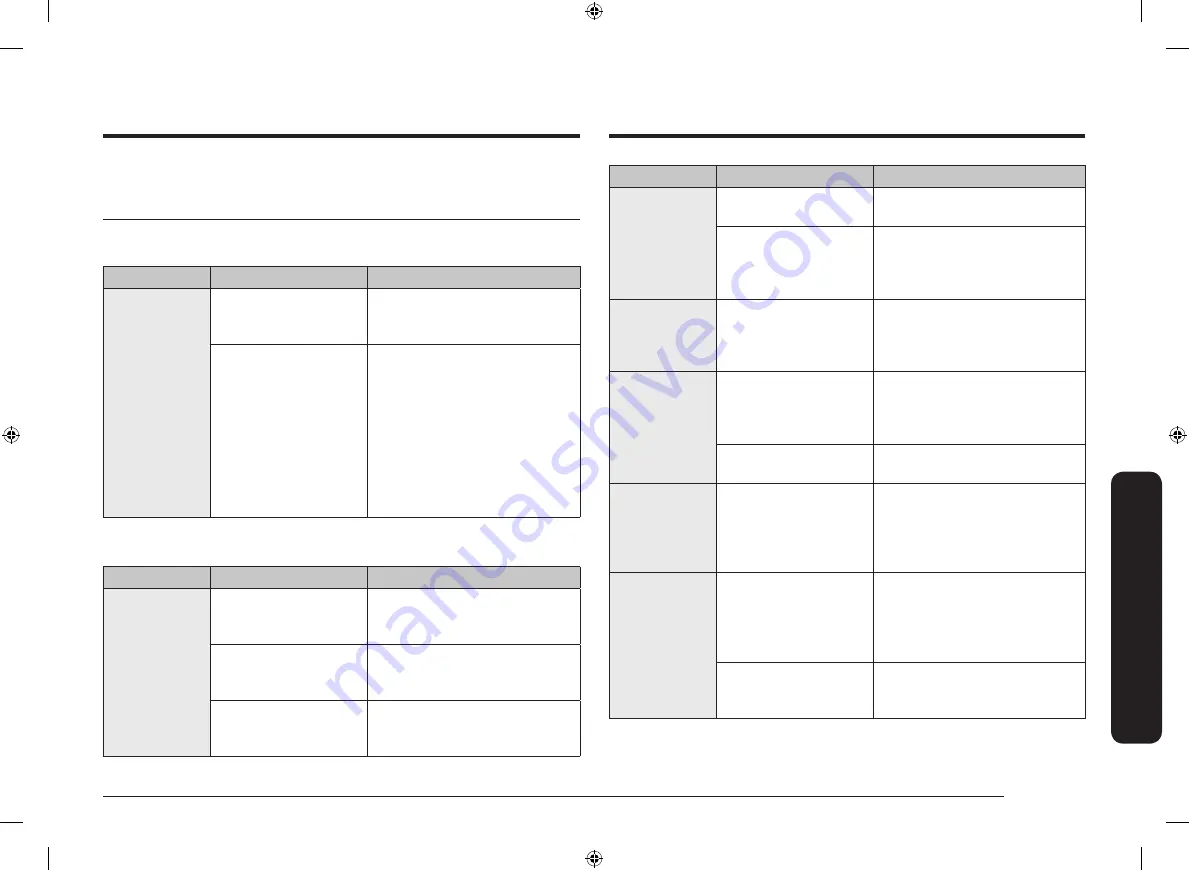 Samsung NX58M6630SS/AA-00 User Manual Download Page 43