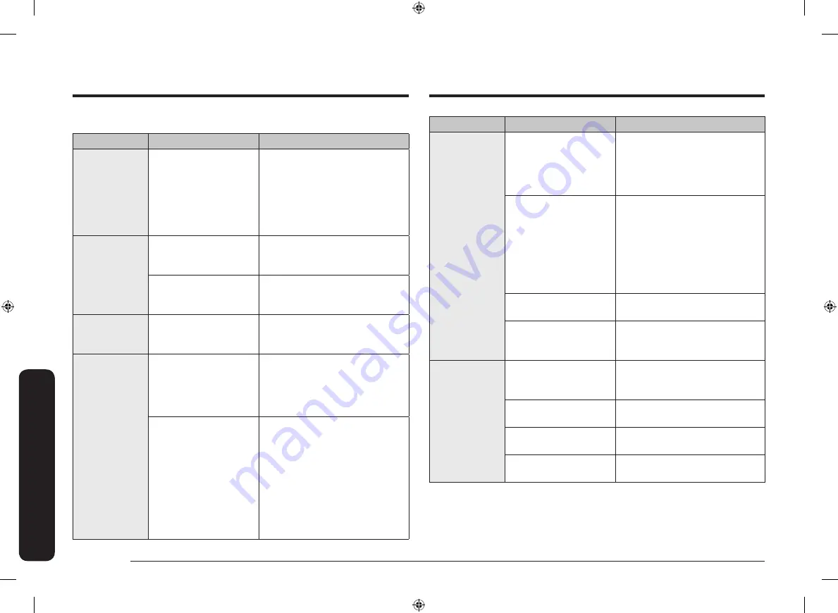 Samsung NX58M6630SS/AA User Manual Download Page 44