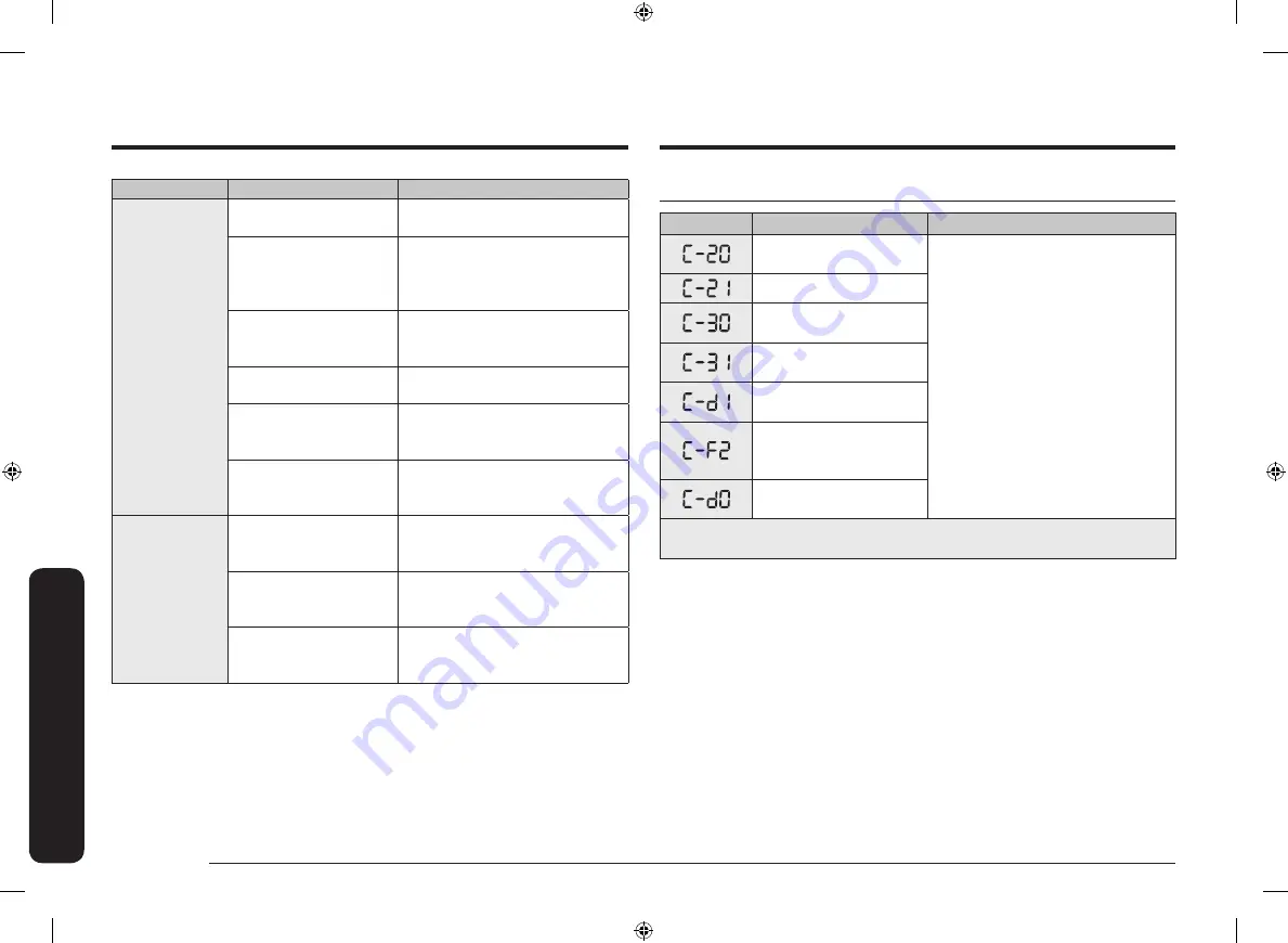 Samsung NX58M6630SS/AA User Manual Download Page 152