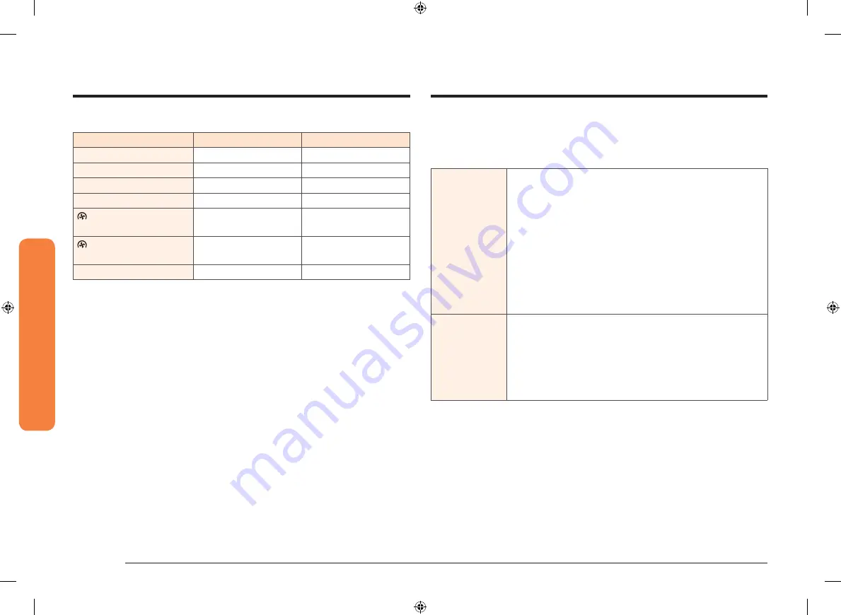 Samsung NX58M9960PS/AA User Manual Download Page 106