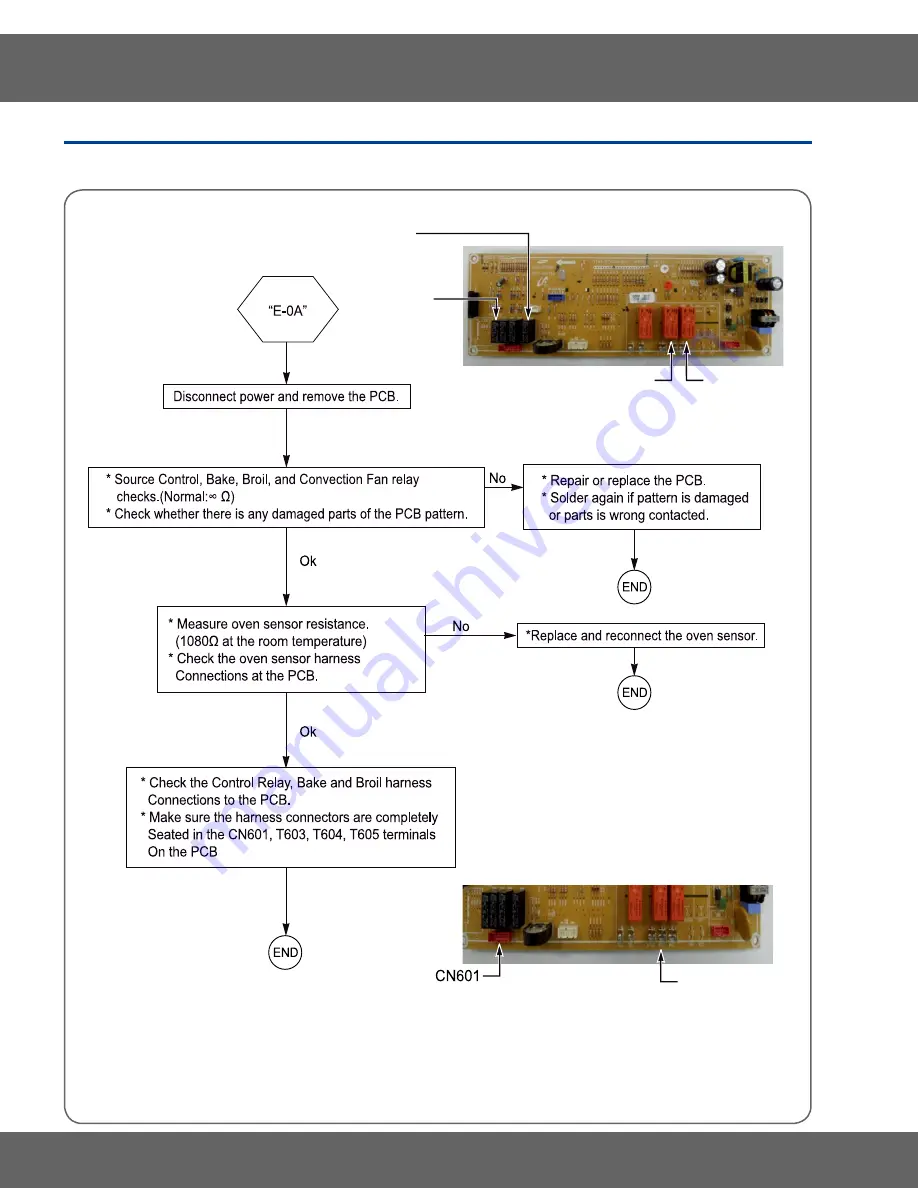 Samsung NX58R4311SS Service Manual Download Page 38