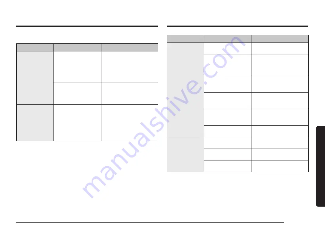 Samsung NX60 81 S Series User Manual Download Page 43