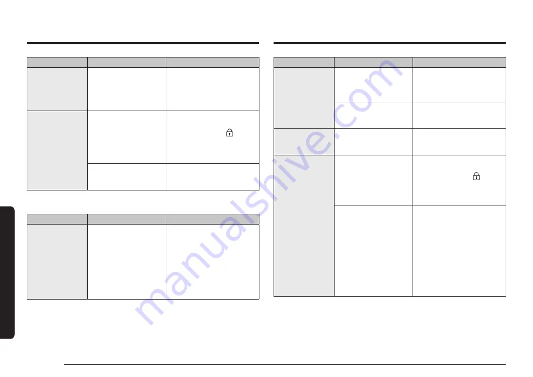 Samsung NX60 851 AP Series User Manual Download Page 46