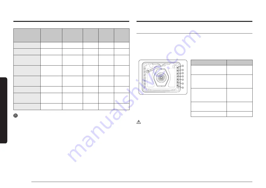 Samsung NX60 87 Series User Manual Download Page 138