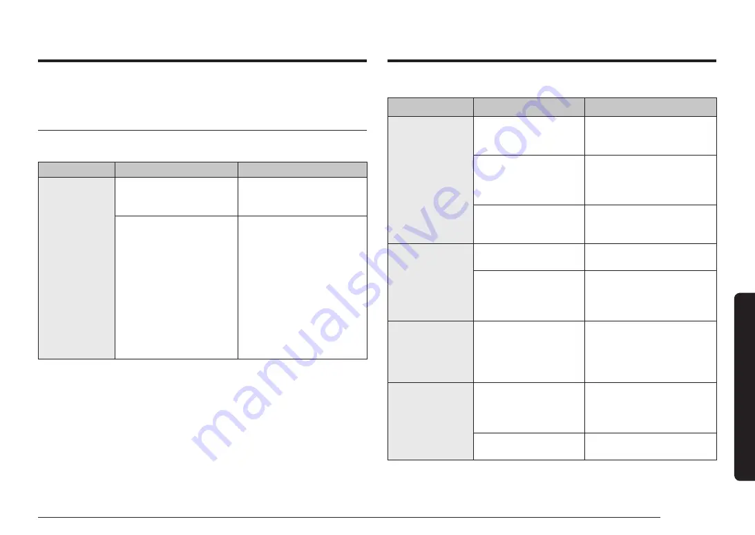 Samsung NX60A6511SB Скачать руководство пользователя страница 45