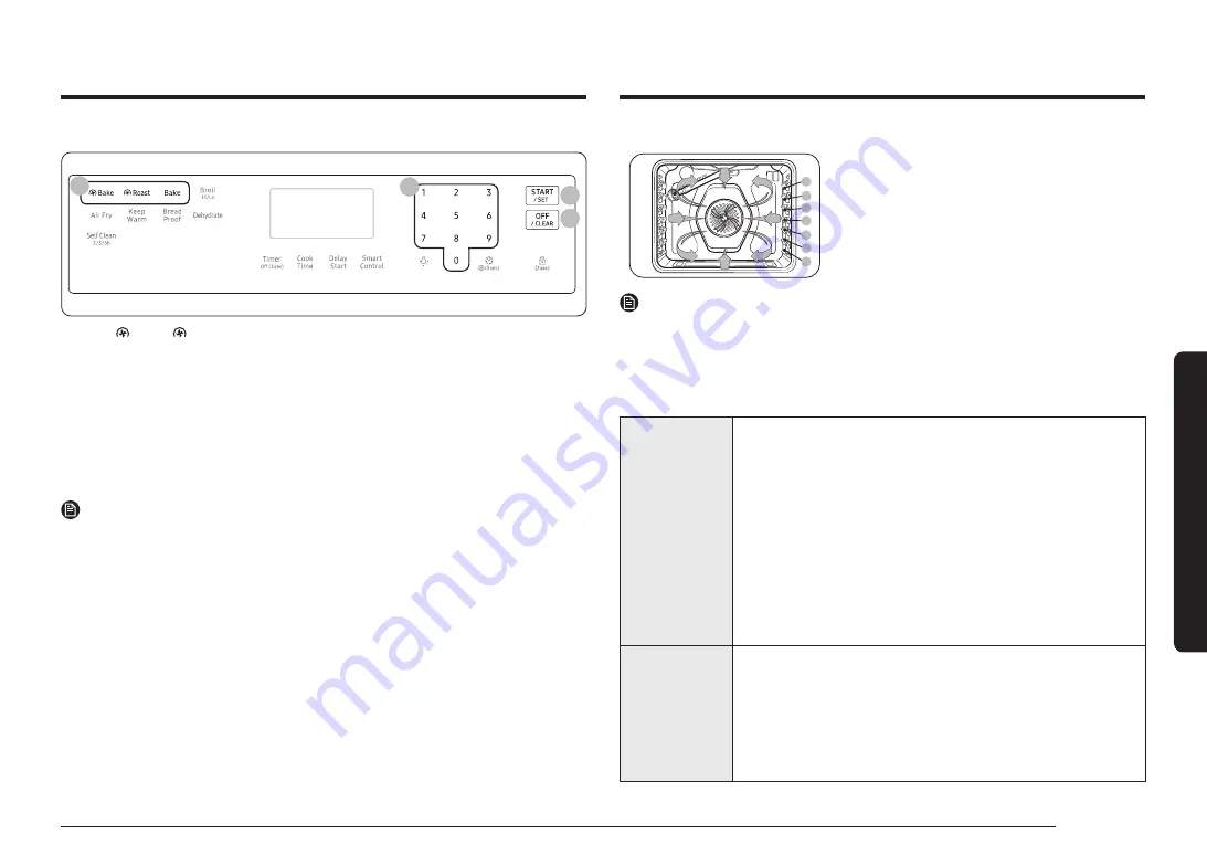 Samsung NX60A6711SG Скачать руководство пользователя страница 23