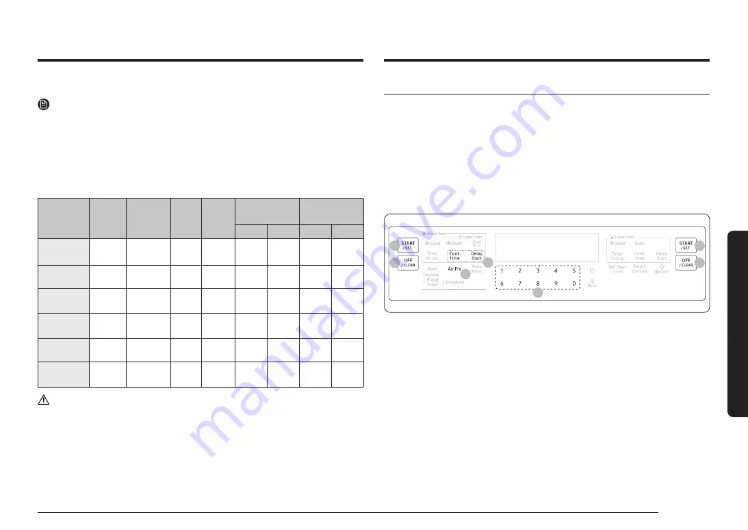 Samsung NX60A6751SS User Manual Download Page 99