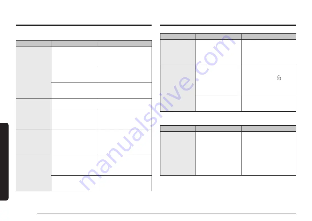 Samsung NX60A6751SS User Manual Download Page 120