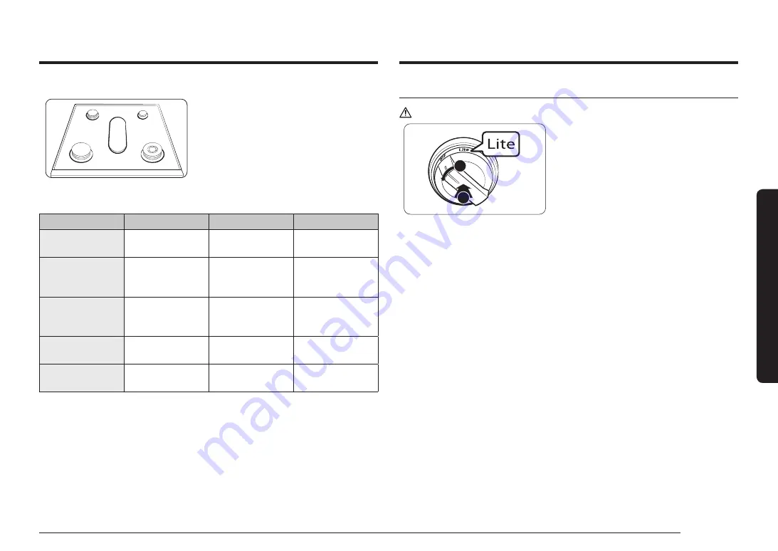 Samsung NX60B6515SS Скачать руководство пользователя страница 71