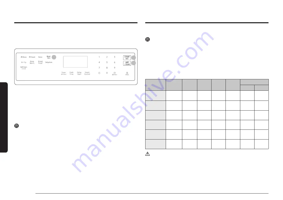 Samsung NX60B6515SS Скачать руководство пользователя страница 78