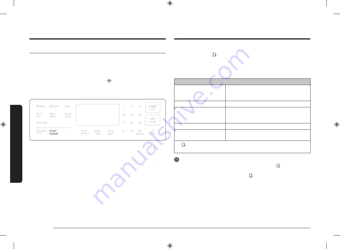 Samsung NX60T8311SS Скачать руководство пользователя страница 32