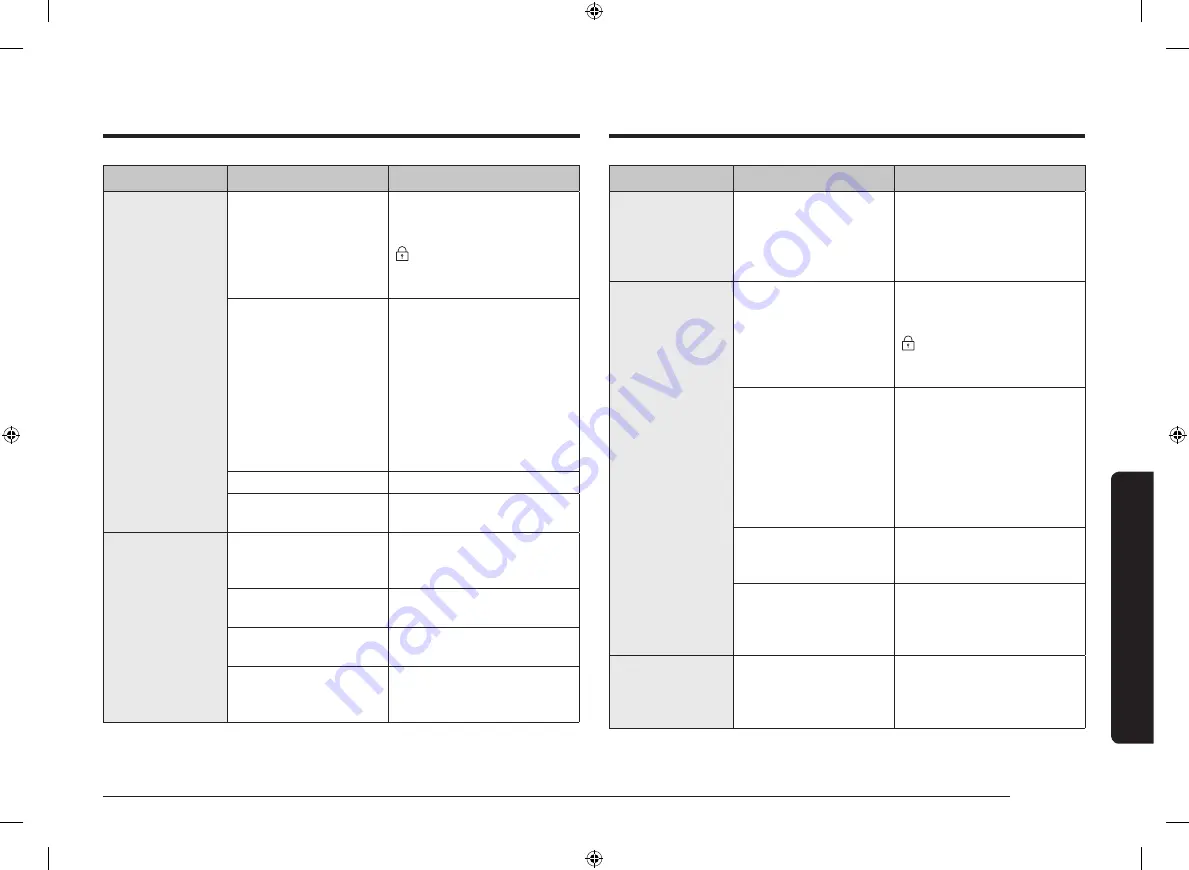 Samsung NX60T8311SS User Manual Download Page 95