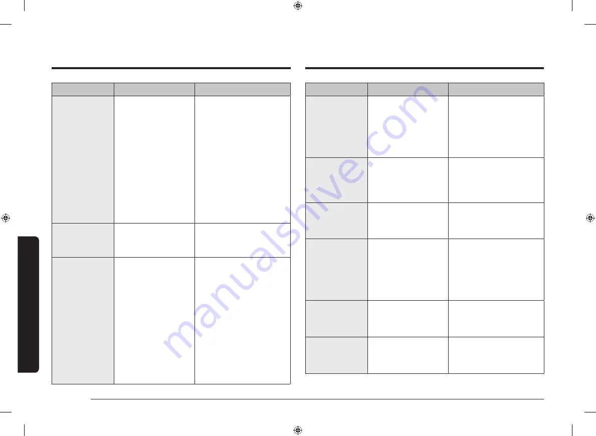 Samsung NX60T8311SS User Manual Download Page 148