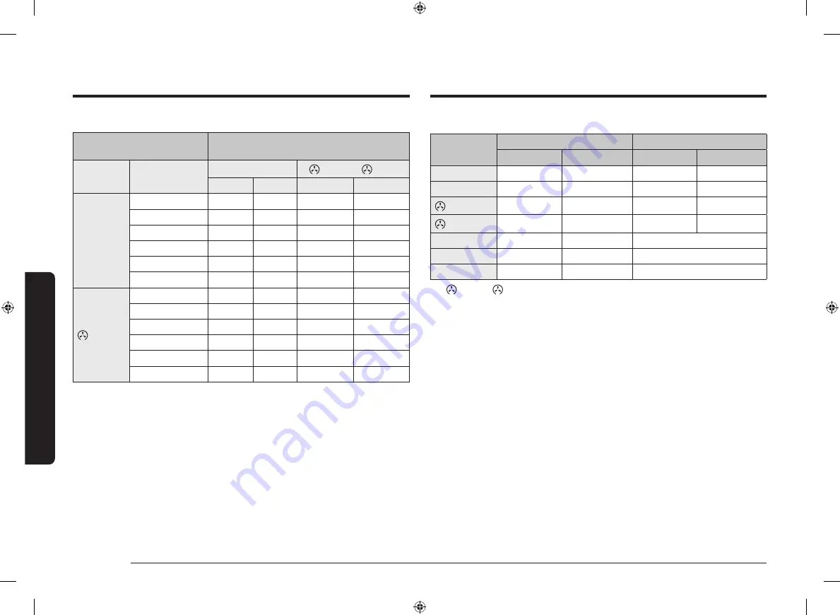 Samsung NX60T8751SS Скачать руководство пользователя страница 26