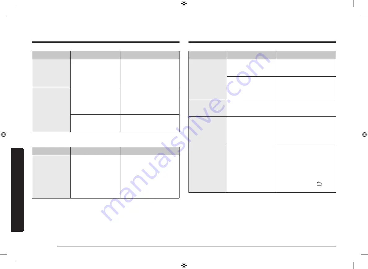 Samsung NX60T8751SS Скачать руководство пользователя страница 54