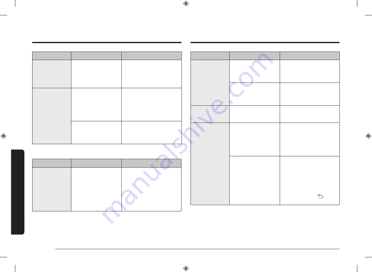 Samsung NX60T8751SS Скачать руководство пользователя страница 182