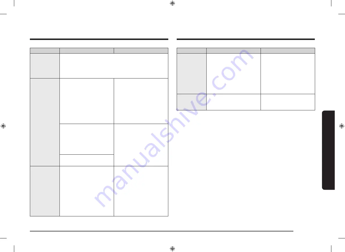 Samsung NZ30K6330RS User Manual Download Page 23