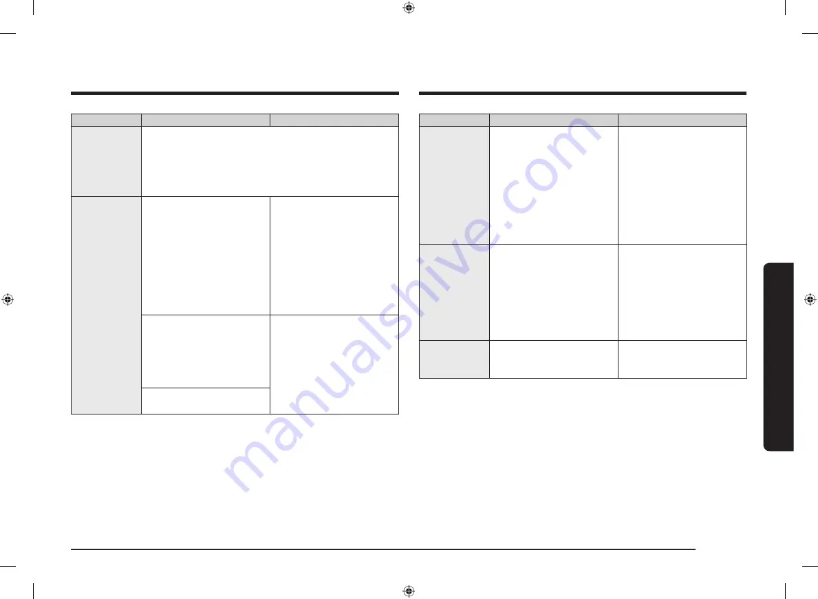 Samsung NZ30K6330RS User Manual Download Page 51