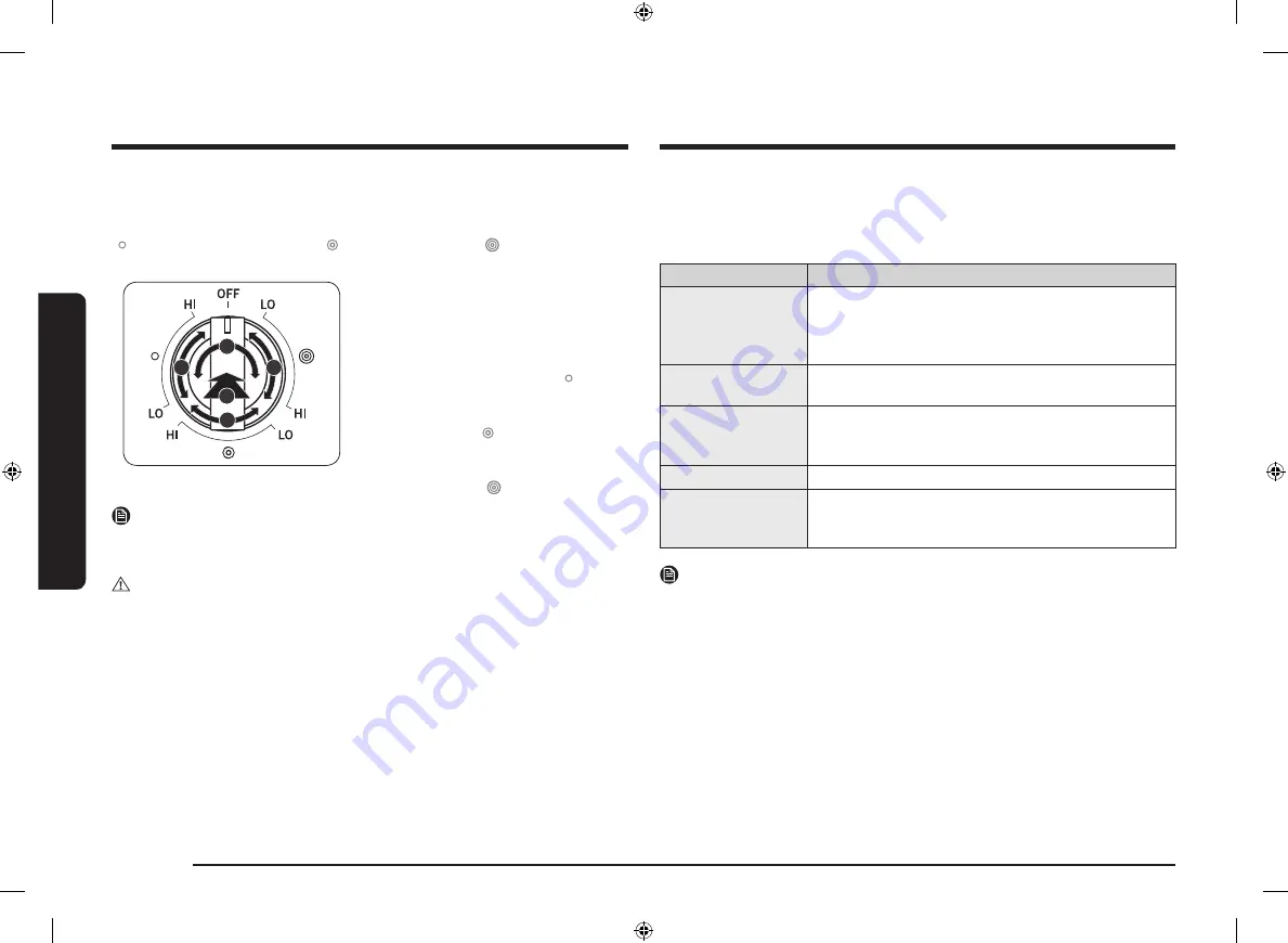 Samsung NZ36K7570RS User Manual Download Page 46