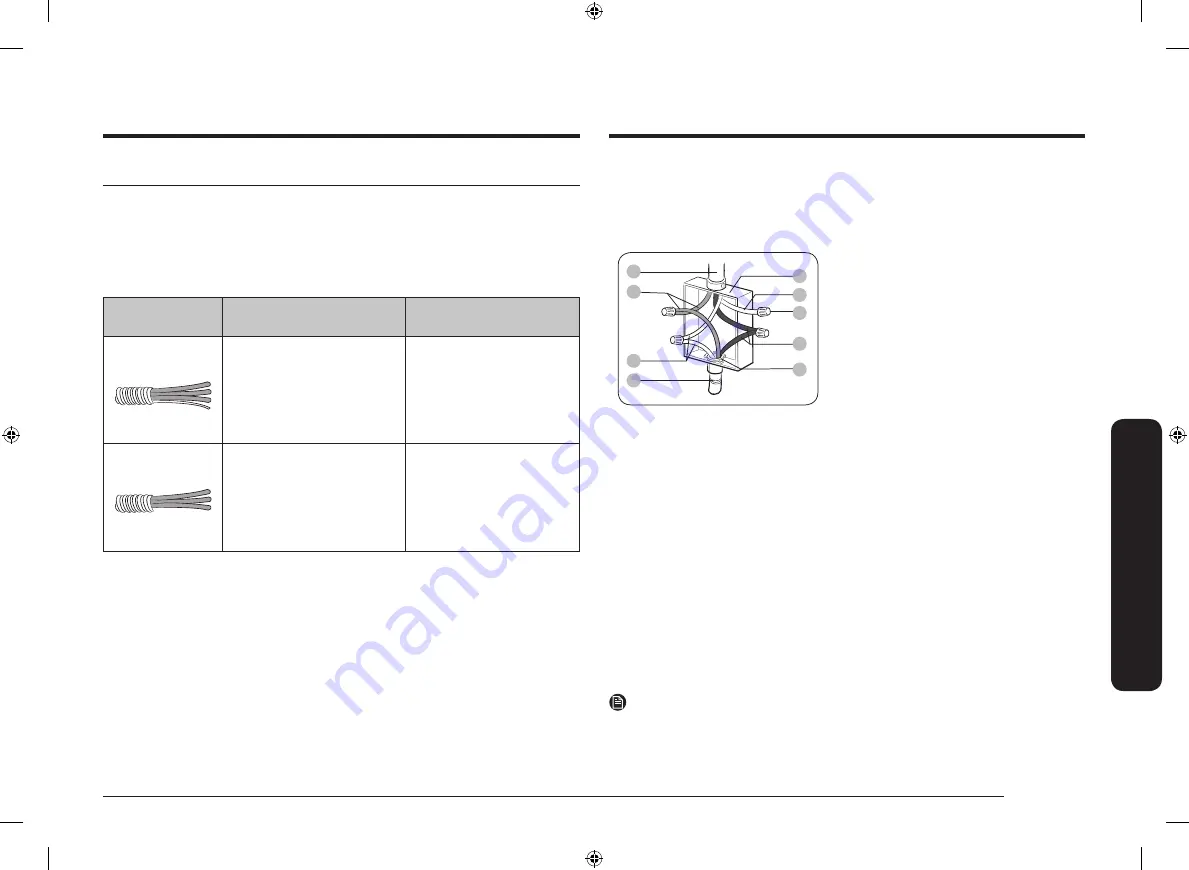 Samsung NZ36M9880 Series Installation Manual Download Page 33