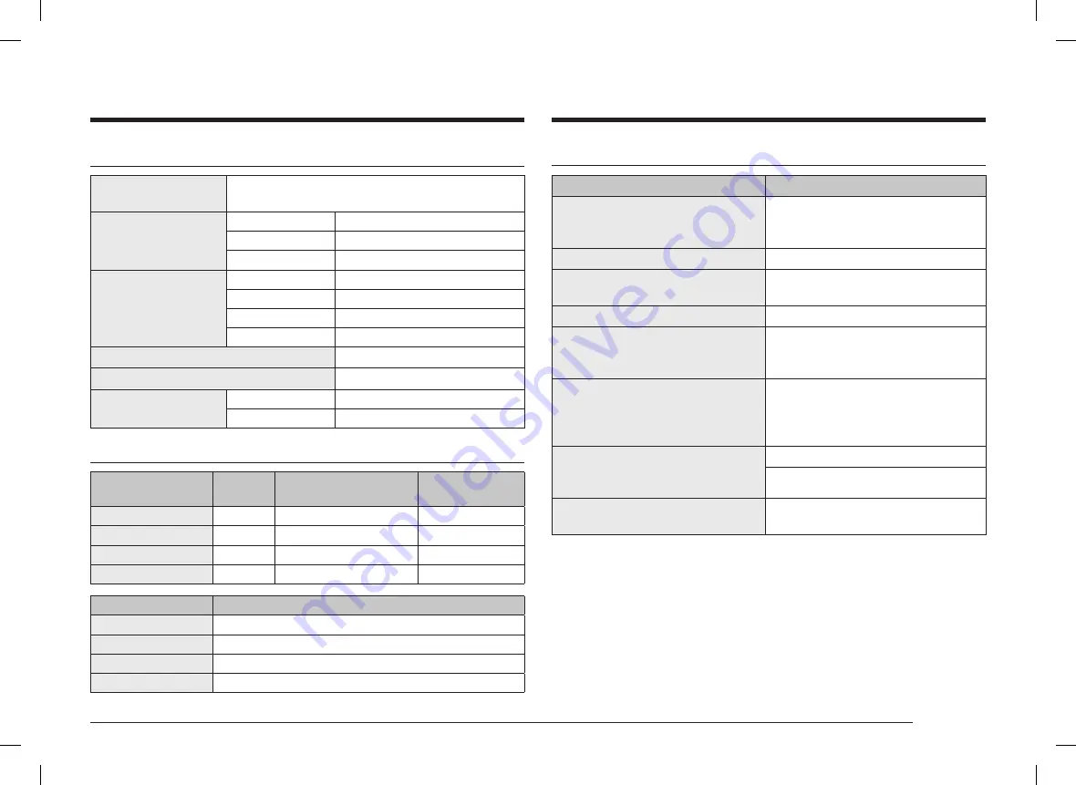 Samsung NZ63B5046FK Скачать руководство пользователя страница 33