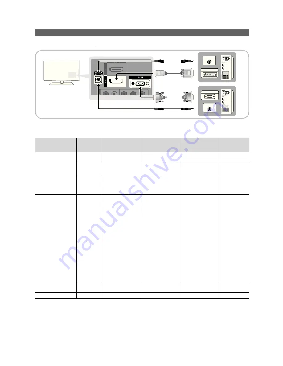 Samsung OFFICESERV 500 Series Скачать руководство пользователя страница 62