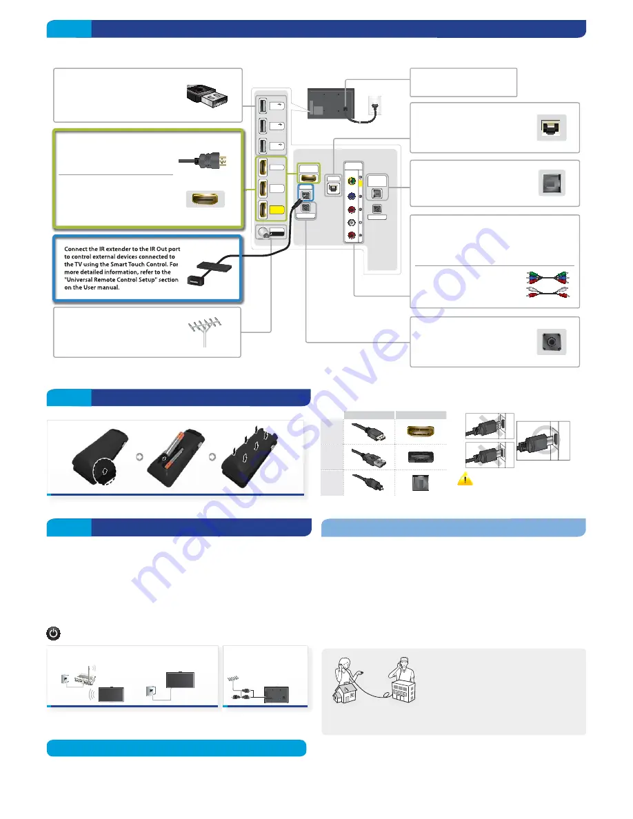 Samsung OFFICESERV 7100 Quick Start Manual Download Page 2