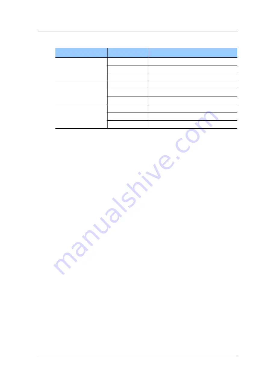 Samsung OfficeServ 7200 System Description Download Page 19