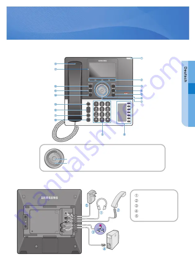 Samsung OfficeServ SMT-i5230 Скачать руководство пользователя страница 5