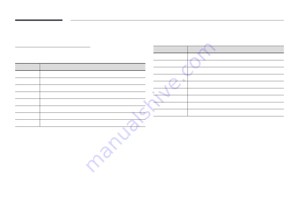 Samsung OM55N-S User Manual Download Page 43