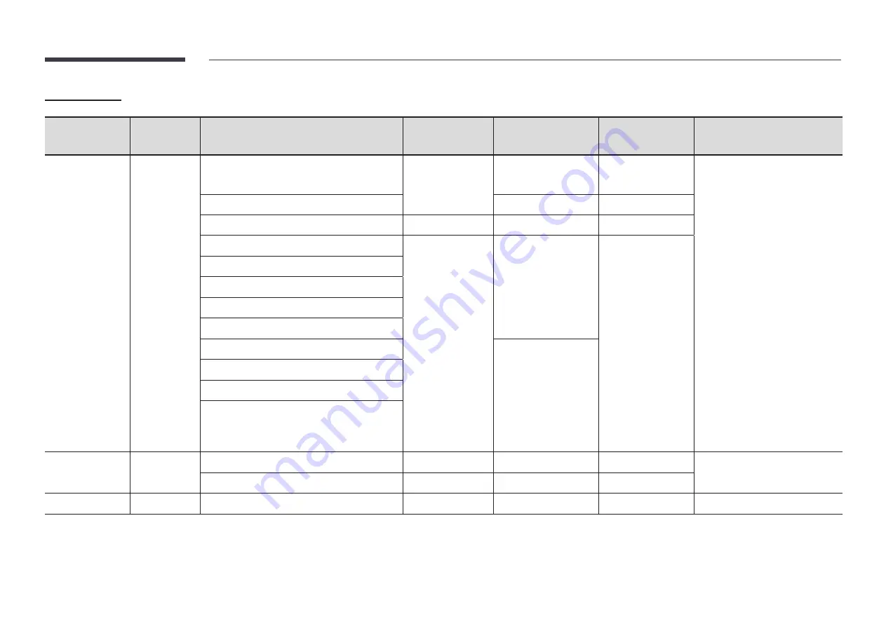 Samsung OM55N-S User Manual Download Page 45