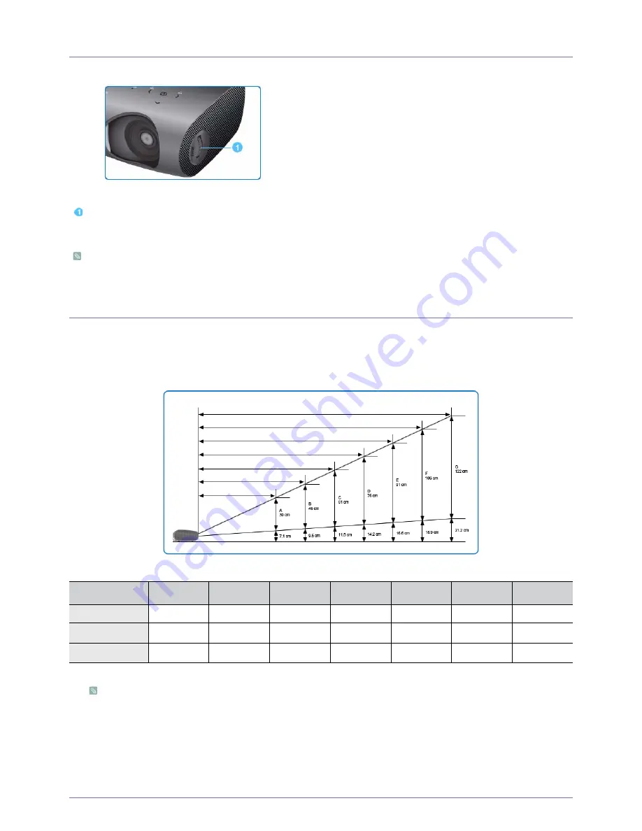 Samsung P410M - LED-based DLP Pocket Projector User Manual Download Page 12