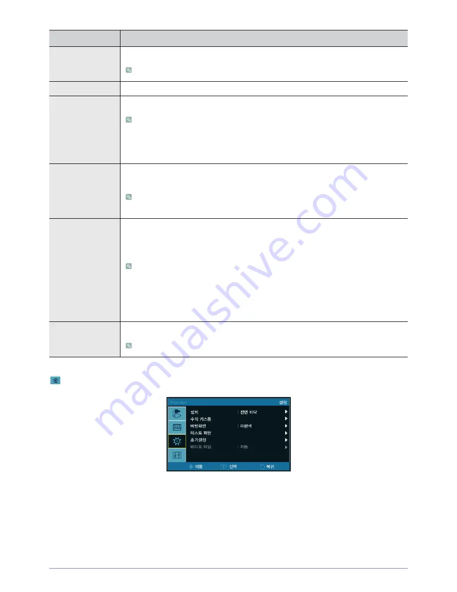 Samsung P410M - LED-based DLP Pocket Projector User Manual Download Page 25