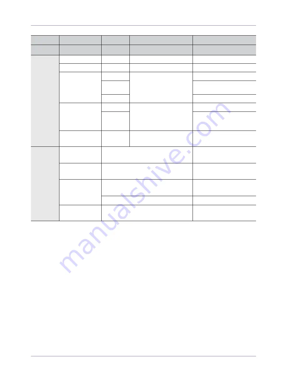 Samsung P410M - LED-based DLP Pocket Projector User Manual Download Page 35