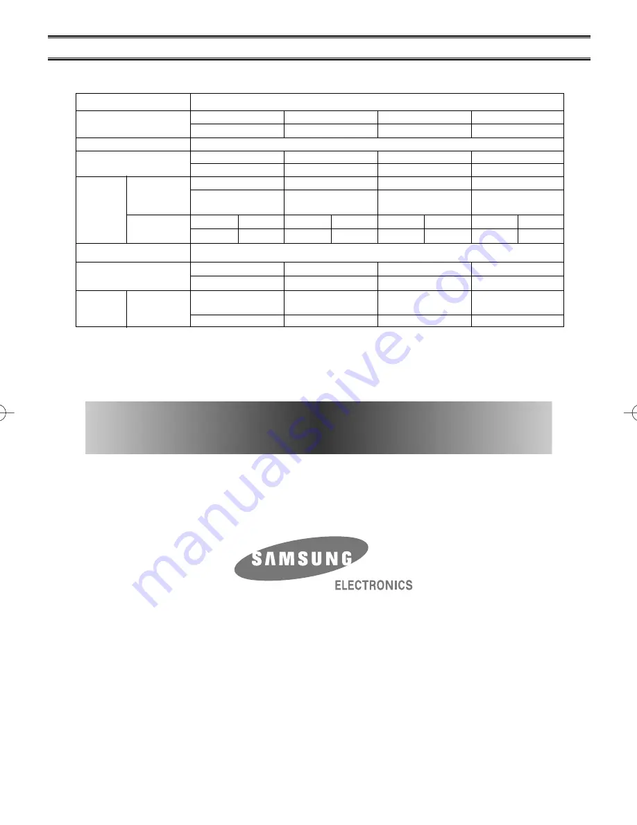 Samsung P843 Owner'S Instructions Manual Download Page 12