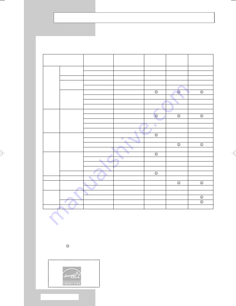 Samsung PANTALLA PDP PROFESSIONAL PPM42M6H Manual De Instrucciones Download Page 44