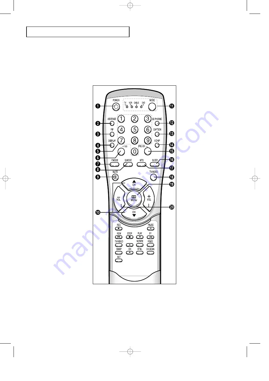 Samsung PCJ534RF Скачать руководство пользователя страница 12