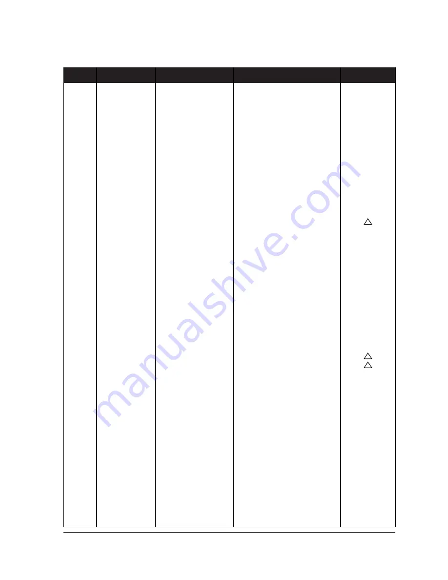 Samsung PG19N Service Manual Download Page 46