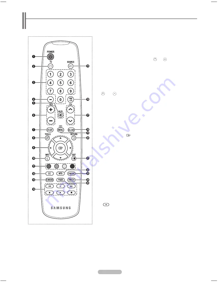 Samsung PL42A450P1 Скачать руководство пользователя страница 8