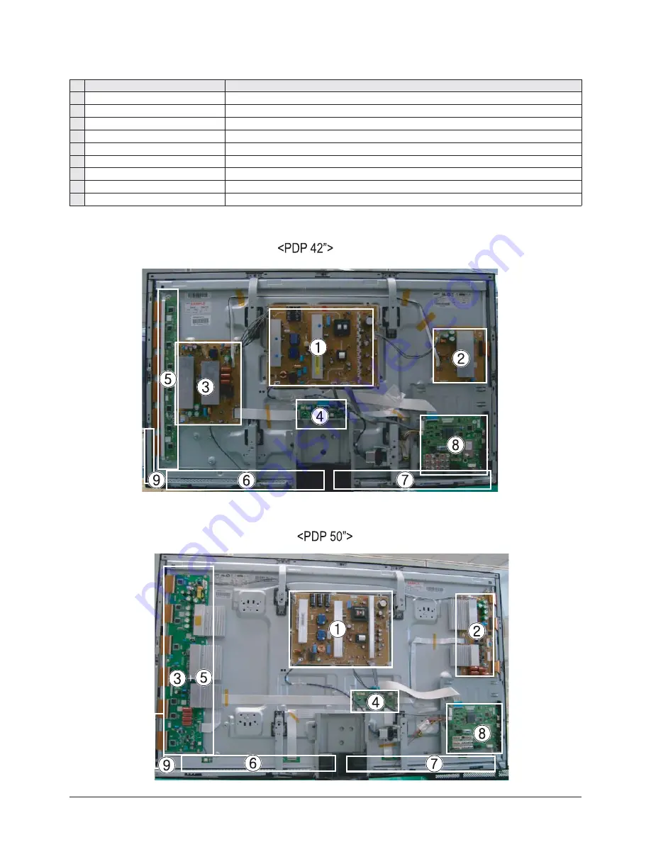 Samsung PL50B450B1DXZX Servise Manual Download Page 38